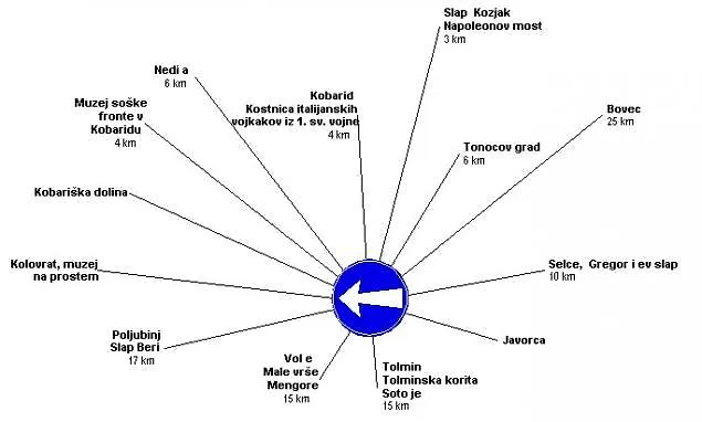 Love Smast Apartamento *