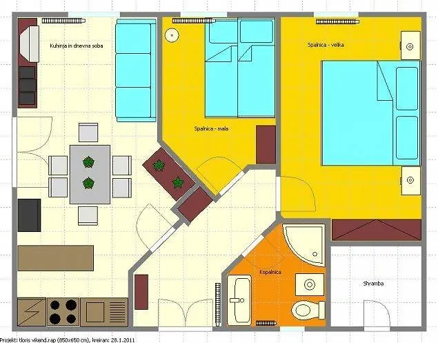 Love Smast * Kobarid